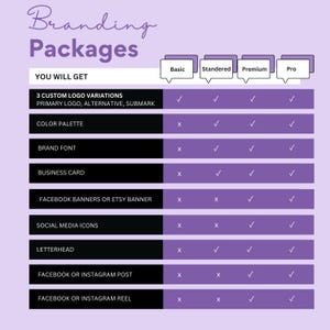 Custom branding package featuring modern brand identity design, minimalist logo creation, professional logo design, small business branding, visual identity design, creative brand strategy, business rebranding, logo design service, custom logo concept, full brand package, elegant brand design, personalized business logo, fashion brand identity, startup branding design, premium logo package, professional branding kit, business design package, logo and stationery, modern visual identity, boutique