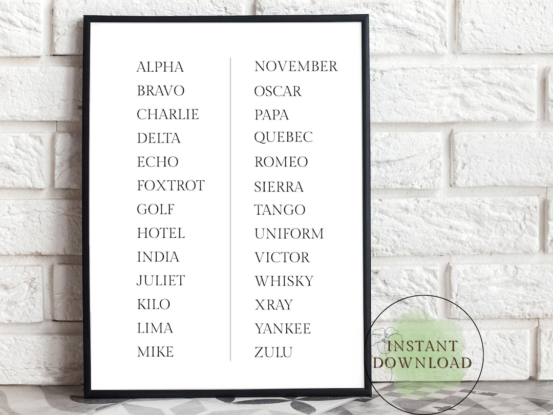 Phonetic Alphabet Poster Pilot Gift Language Airplane Print Air Traffic ...