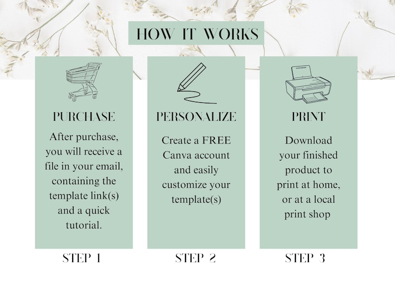 Toileties Sign Wedding Bathroom Basket Sign Template, Minimalist Restroom Toiletries ...