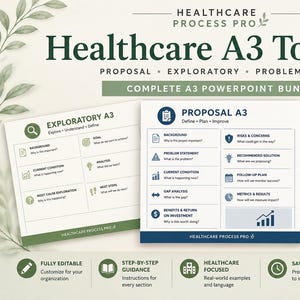 May include: A Healthcare A3 Toolkit bundle featuring three editable PowerPoint templates titled Exploratory A3, Proposal A3, and Problem Solving A3. Each template includes structured sections for project planning, analysis, and metrics with icons.