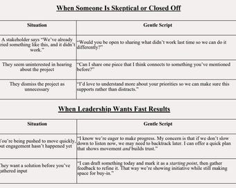 Gids voor belanghebbendenbeheer voor projectleiders | Toolkit voor wijzigingsbeheer | Leiderschapsgids procesverbetering