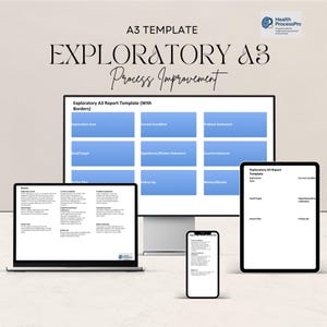 May include: An image of a desktop computer, laptop, tablet, and smartphone displaying an "Exploratory A3" template for process improvement. The template includes sections for exploration area, current condition, and goal/target.