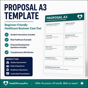 May include: A Proposal A3 Template for healthcare business cases. The document features sections for background, current condition, gap analysis, proposed solution, benefits, risks, implementation plan, metrics, and recommendations with a medical cross icon.