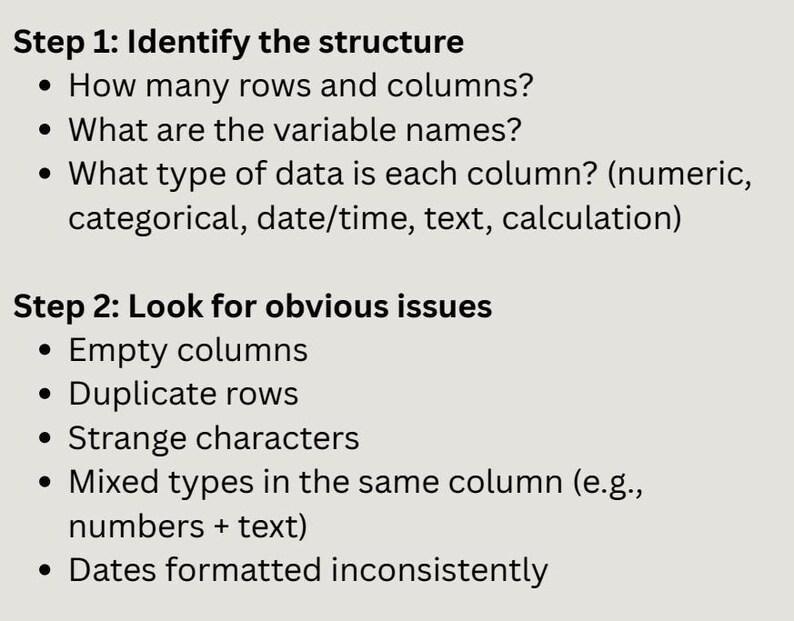 Puede incluir: Un gr&aacute;fico beige claro con el texto "Paso 1: Identificar la estructura" y vi&ntilde;etas sobre el an&aacute;lisis de datos, incluyendo filas, columnas y tipos de datos. "Paso 2: Buscar problemas obvios" enumera problemas como columnas vac&iacute;as y filas duplicadas.