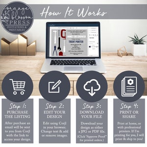 May include: A graphic illustrating the four steps involved in purchasing and downloading a printable design. The steps are: 1. Purchase the listing, 2. Edit your design, 3. Download your file, and 4. Print or share. The graphic features a shopping trolley, a pencil, a cloud with a downward arrow, and a stack of papers.
