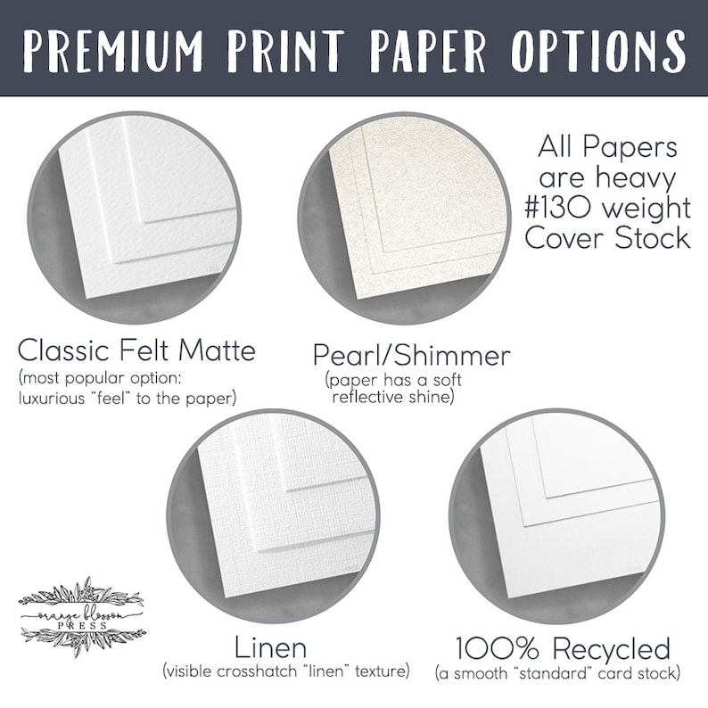 May include: Image displaying premium print paper options: Classic Felt Matte, Pearl/Shimmer, Linen, and 100% Recycled. Each option is shown with paper samples. Text states the papers are heavy #130 weight cover stock.
