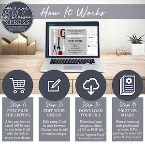 May include: A graphic showing the four steps to purchase and download a printable design. The steps are: 1. Purchase the listing, 2. Edit your design, 3. Download your file, and 4. Print or share. The graphic includes a shopping cart, a pencil, a cloud with a downward arrow, and a stack of papers.