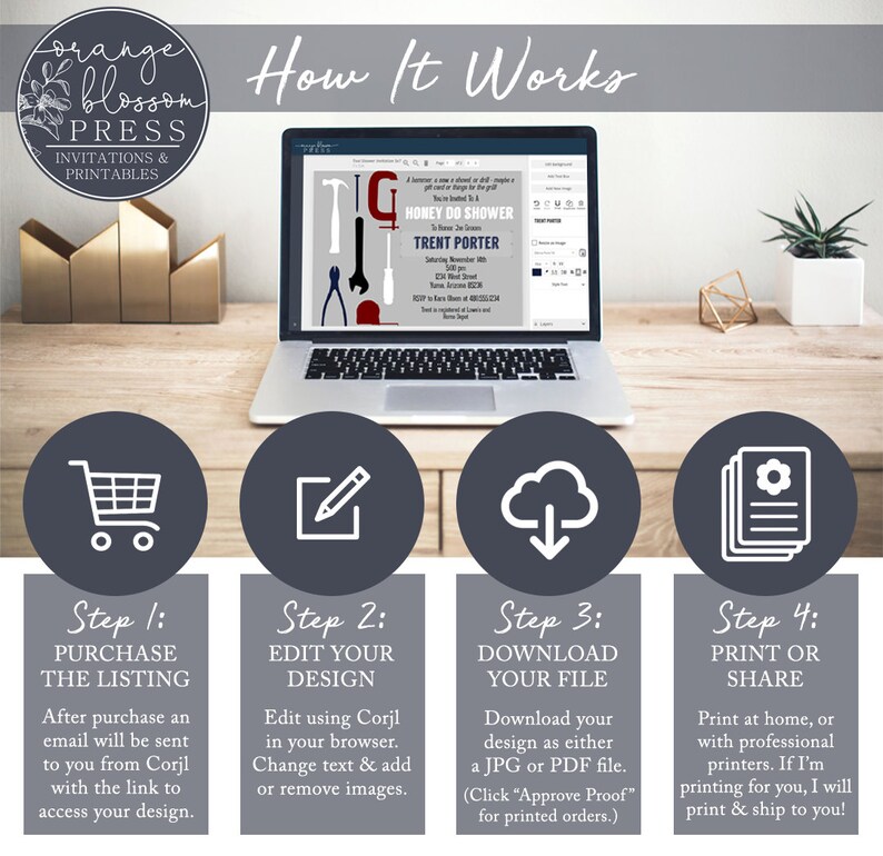 May include: A graphic showing the four steps to purchase and download a printable design. The steps are: 1. Purchase the listing, 2. Edit your design, 3. Download your file, and 4. Print or share. The graphic includes a shopping cart, a pencil, a cloud with a downward arrow, and a stack of papers.