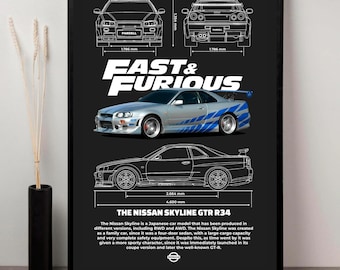 日産スカイライン R34 GTR 水彩画アートプリント – 限定版（デジタル