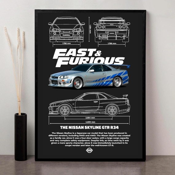 Printable Nissan Skyline GTR R34 Poster | Fast & Furious Digital
