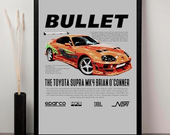 Printable Brian O’Conner MK4 Toyota Supra Poster | Fast & Furious Digital Art PDF | Wall Art for Fans