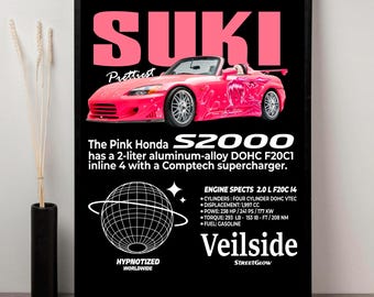 2 Fast 2 Furious: Suki's Veilside S2000 AP1 Infographic - Etsy