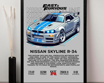 Utskrivbar Nissan Skyline R34-affisch | Fast & Furious digital konst PDF | JDM-väggdekor för bilfans | Digital konst för samlare