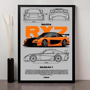 印刷可能なマツダRX-7ポスター | JDMレジェンドデジタルアートPDF | 車愛好家のための壁装飾 | 高解像度ロータリーエンジンポスター