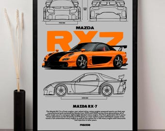 Printable Mazda RX-7 Poster | JDM Legend Digital Art PDF | Wall Decor for Car Enthusiasts | High-Res Rotary Engine Poster