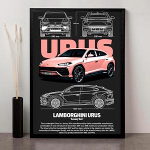 Printable Lamborghini Urus Poster | Luxury SUV Digital Art PDF | Wall Decor for Car Enthusiasts