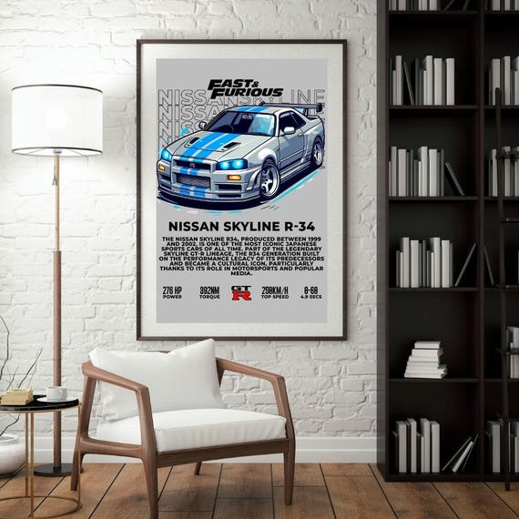 Printable Nissan Skyline R34 Poster | Fast & Furious Digital Art