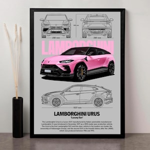 Printable Lamborghini Urus Poster | Luxury SUV Digital Art PDF | Wall Decor for Car Enthusiasts | Instant Download Wall Art