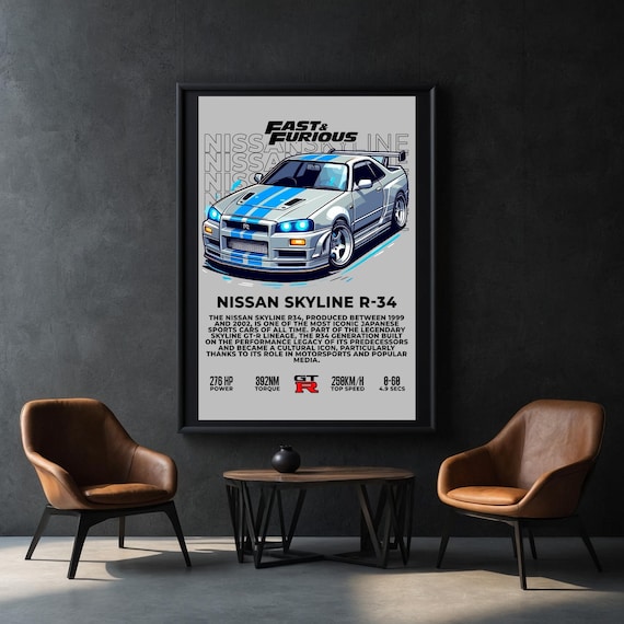 Printable Nissan Skyline R34 Poster | Fast & Furious Digital Art