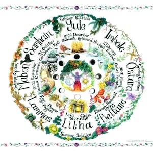 Carte de voeux Roue de l'année Art païen, art wicca, cycle lunaire, hippie
