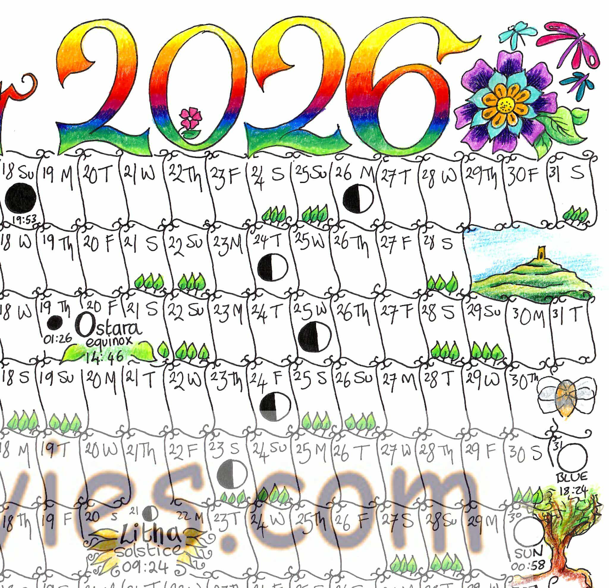 Three Poster A4 Set - 2026 Lunar Moon Calendar, Wheel of the Year and ...