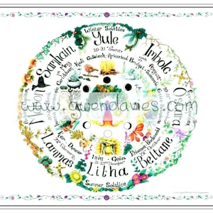 Southern Hemisphere downloadable Hand drawn Wheel of the Year chart, A4 Pagan, Hippy download Witch book of shadows