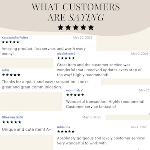 Op de afbeelding: Afbeelding met klantbeoordelingen tegen een neutrale achtergrond. De tekst "WHAT CUSTOMERS ARE SAYING" staat bovenaan. Beoordelingen bevatten sterrenbeoordelingen en opmerkingen zoals "Amazing product" en "Wonderful transaction!"