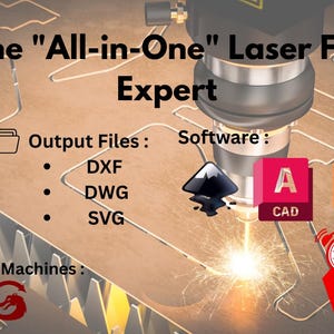 Op de afbeelding: Afbeelding ter promotie van laserbestandssoftware. Tekst luidt "The 'All-in-One' Laser File Expert". Functies omvatten DXF-, DWG- en SVG-uitvoerbestanden, met software-iconen en "1 Day to Go!" grafiek. Ondersteunde machines worden ook vermeld.