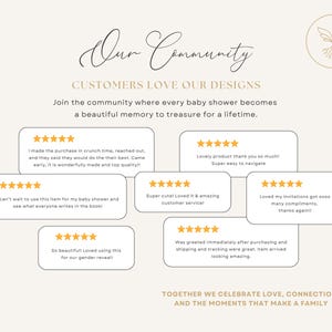 May include: Cream-colored graphic with the text "Our Community" and customer reviews. The reviews are in small, rectangular boxes with star ratings. The text includes phrases like "baby shower," "beautiful memory," and "loved using this."