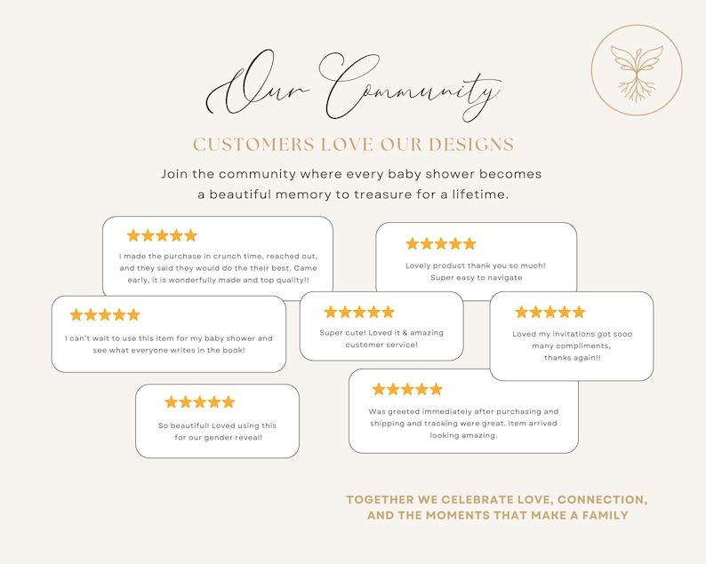 May include: Cream-colored graphic with the text "Our Community" and customer reviews. The reviews are in small, rectangular boxes with star ratings. The text includes phrases like "baby shower," "beautiful memory," and "loved using this."