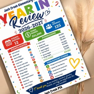 May include: A colorful flyer titled "Year in Review" for Jack Creek Elementary PTA, 2026-2027. It highlights 12 events hosted, fundraising of $31,500, and 125 PTA members. The flyer lists events and fundraising activities, with a thank you message.
