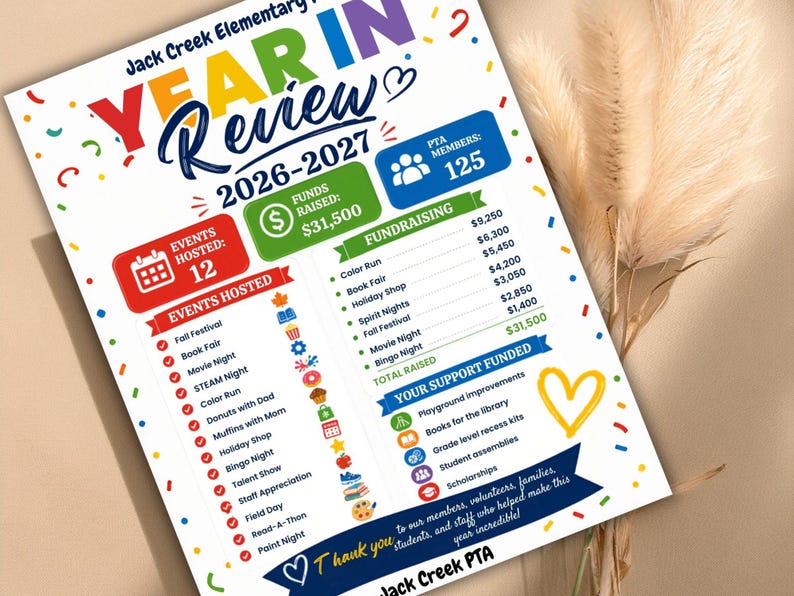 May include: A colorful flyer titled "Year in Review" for Jack Creek Elementary PTA, 2026-2027. It highlights 12 events hosted, fundraising of $31,500, and 125 PTA members. The flyer lists events and fundraising activities, with a thank you message.