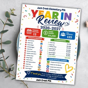 May include: A colorful flyer from Jack Creek Elementary PTA, reviewing the year 2026-2027. It highlights 12 events hosted, $31,500 raised, and 125 PTA members. The flyer lists fundraising and how the funds were used.