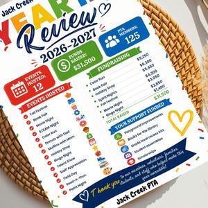 May include: A colorful flyer titled "Year Review 2026-2027" from Jack Creek PTA, with event details and fundraising information. The flyer includes a list of events hosted, fundraising totals, and how funds were used. The flyer is on a woven surface.