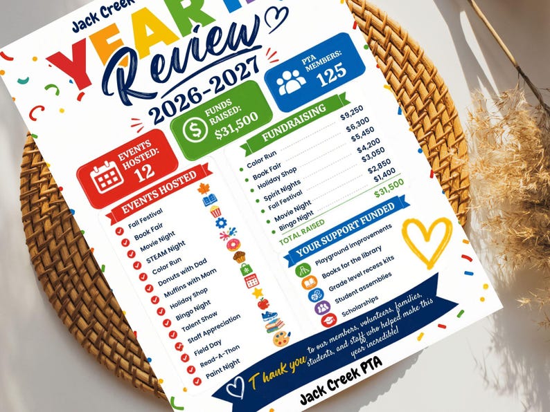 May include: A colorful flyer titled "Year Review 2026-2027" from Jack Creek PTA, with event details and fundraising information. The flyer includes a list of events hosted, fundraising totals, and how funds were used. The flyer is on a woven surface.