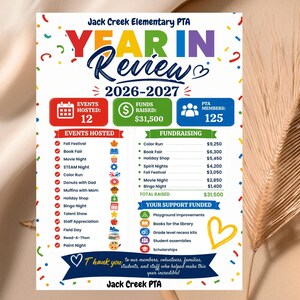 May include: A colorful flyer from Jack Creek Elementary PTA, summarizing the year in review for 2026-2027. It highlights 12 events hosted, $31,500 raised, and 125 PTA members. The flyer lists events, fundraising, and how funds were used.