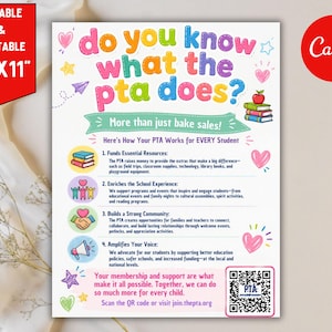 May include: Printable 8.5" x 11" poster with colorful text: "Do you know what the PTA does?" The poster explains how the PTA works for every student, including funding resources and enriching school experiences. Includes a QR code.