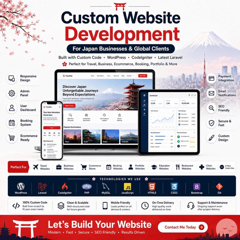 May include: A digital marketing graphic for custom website development services featuring a laptop, tablet, and smartphone displaying travel website interfaces. The design includes text, icons for technical features, and a background of Mount Fuji.