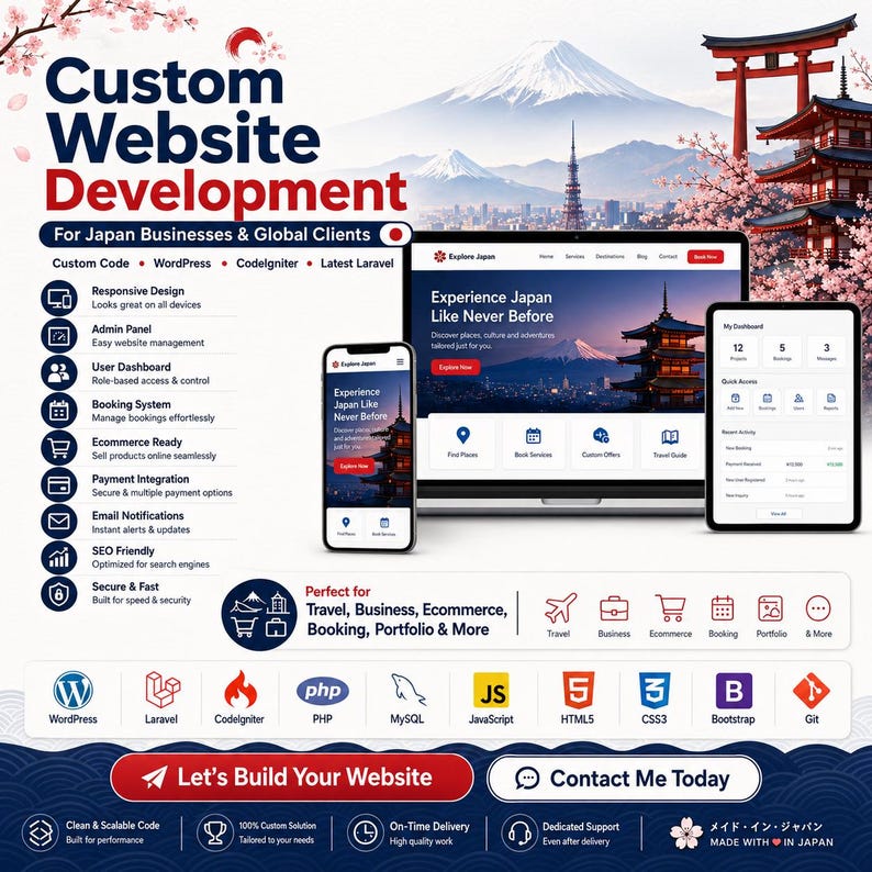 May include: A promotional graphic for custom website development services featuring a laptop, smartphone, and tablet displaying a travel website. The design includes text, icons, and logos for WordPress, Laravel, PHP, MySQL, JavaScript, HTML5, CSS3, and Bootstrap.
