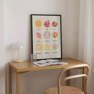 Tropische Früchte des Geistes, christlicher digitaler Kunstdruck, Bibeldruck, Wandkunst, trendiges Wohnungsdekor, druckbare Bibelkunst, digitale Kunst