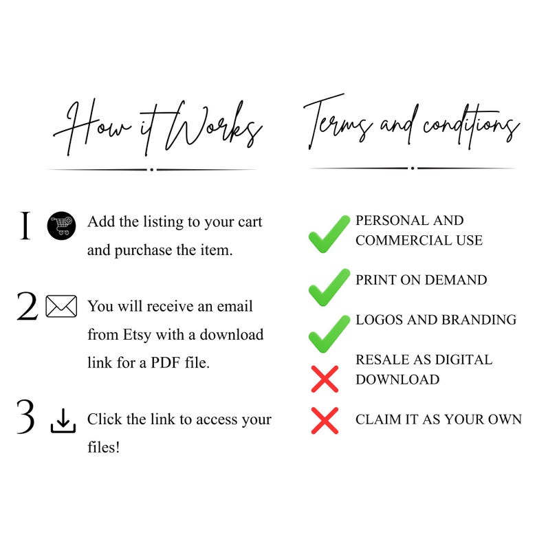 May include: A white graphic with black text detailing the steps to purchase and download a digital item. The text includes "How it Works" and "Terms and conditions" with numbered steps and checkmarks and X marks.