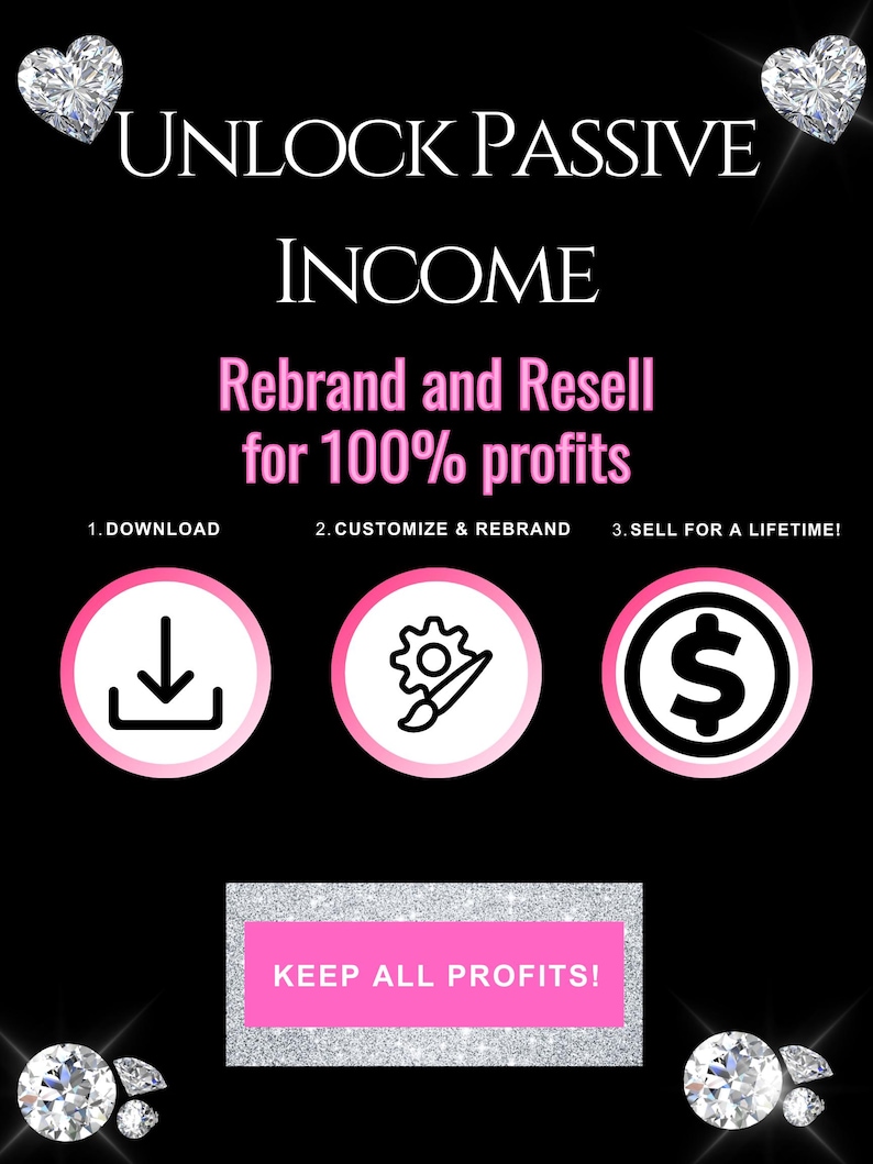May include: Black graphic with the text "UNLOCK PASSIVE INCOME" and "Rebrand and Resell for 100% profits." Includes icons and the words "DOWNLOAD", "CUSTOMIZE & REBRAND", and "SELL FOR A LIFETIME!" with the text "KEEP ALL PROFITS!"
