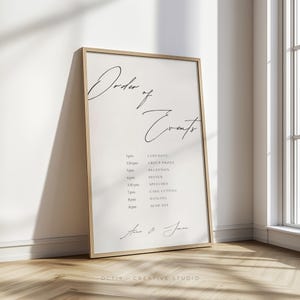 Wedding Timeline Sign Wedding Order Of Events Templates Wedding Program Sign Reception Timeline Template Wedding Sign Order Of Events