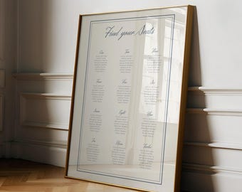 Vintage Blue Wedding Seating Chart Retro Entrance Sign Template Elegant Wedding Seating Chart Old Money Wedding Signage Retro Wedding Sign