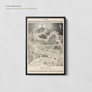 Mapa retro vintage, lienzo "El camino al éxito", póster antiguo de éxito, mapa del camino al éxito, póster de mapa para decoración del hogar, mapa de motivación de bellas artes