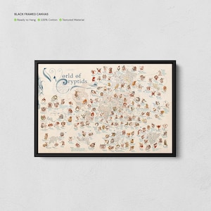 Impression du monde des cryptides, carte des bêtes mythiques sur toile, art mural cryptide, décoration Monster Legends, carte du monde paranormal, cartographie