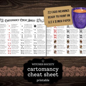 Cartomancy Cheat Sheet • 52 Cartomancy Card Meanings • Tarot with Playing Cards • Vintage Printable • HedgeWytch Method • Digital Download image 2