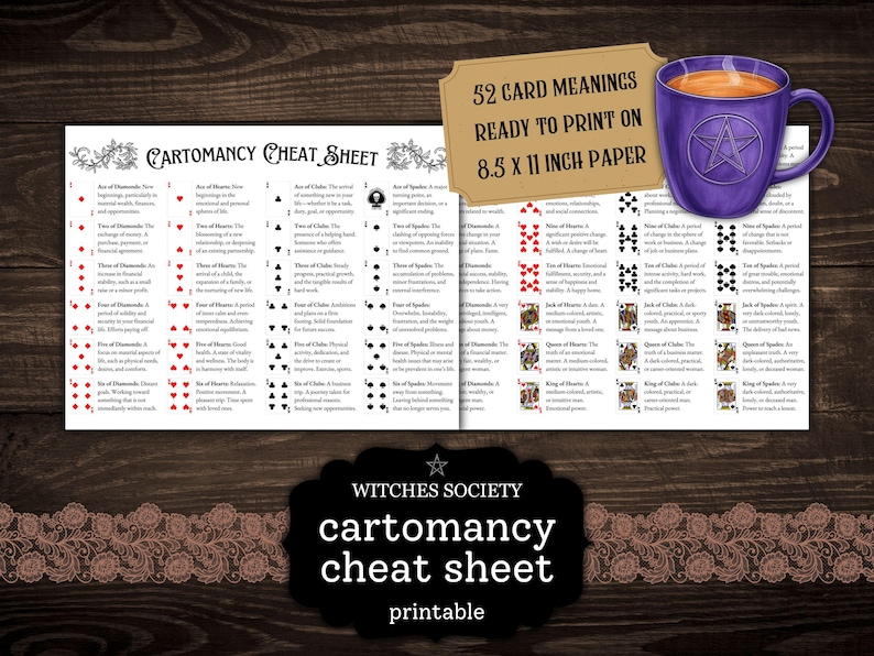 Cartomancy Cheat Sheet • 52 Cartomancy Card Meanings • Tarot with Playing Cards • Vintage Printable • HedgeWytch Method • Digital Download image 2