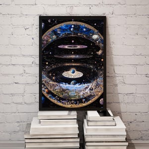 Op de afbeelding: Een ingelijste poster met een gedetailleerde illustratie van het universum, met planeten, sterren en sterrenstelsels in een cirkelvormig ontwerp. De poster is omgeven door een zwarte lijst en wordt tentoongesteld op een plank met boeken.