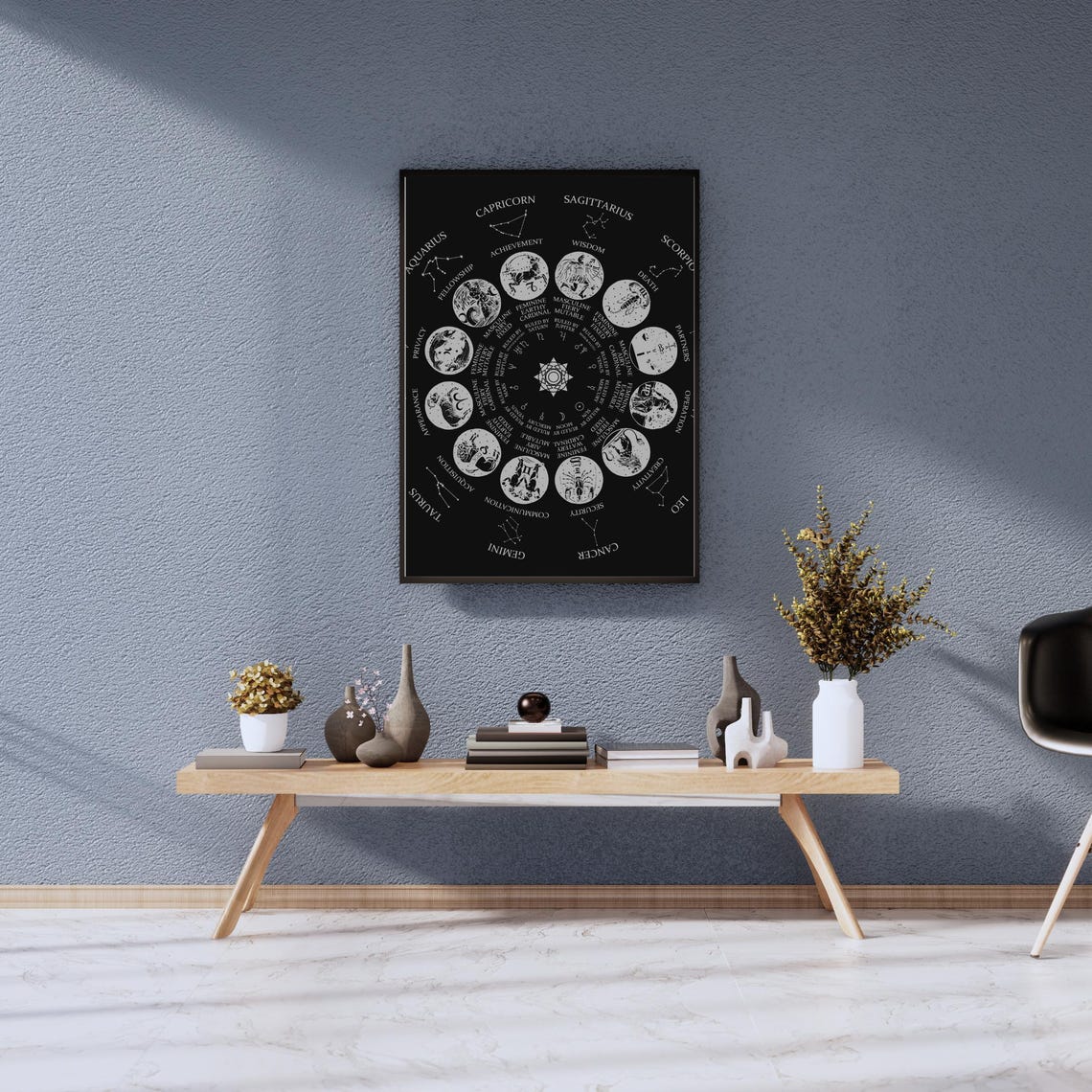 Zodiac Astrology Poster, Celestial Constellation Chart, Black & White ...